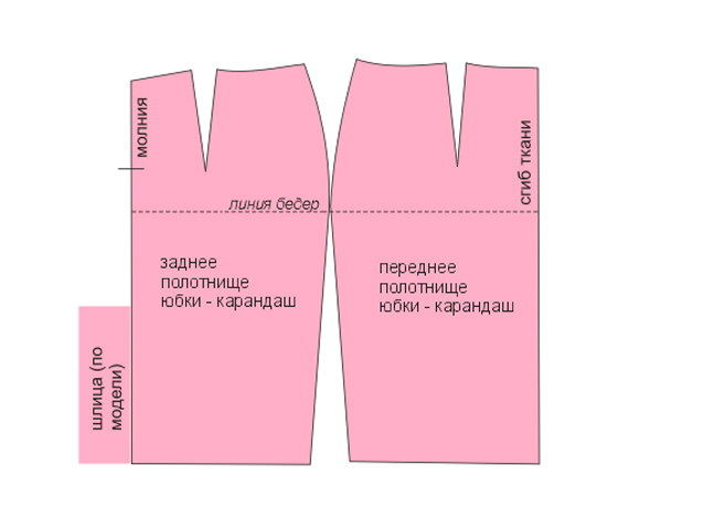 выкройка классической юбки до колена, классическая юбка раскрой, как сделать юбку своими руками
