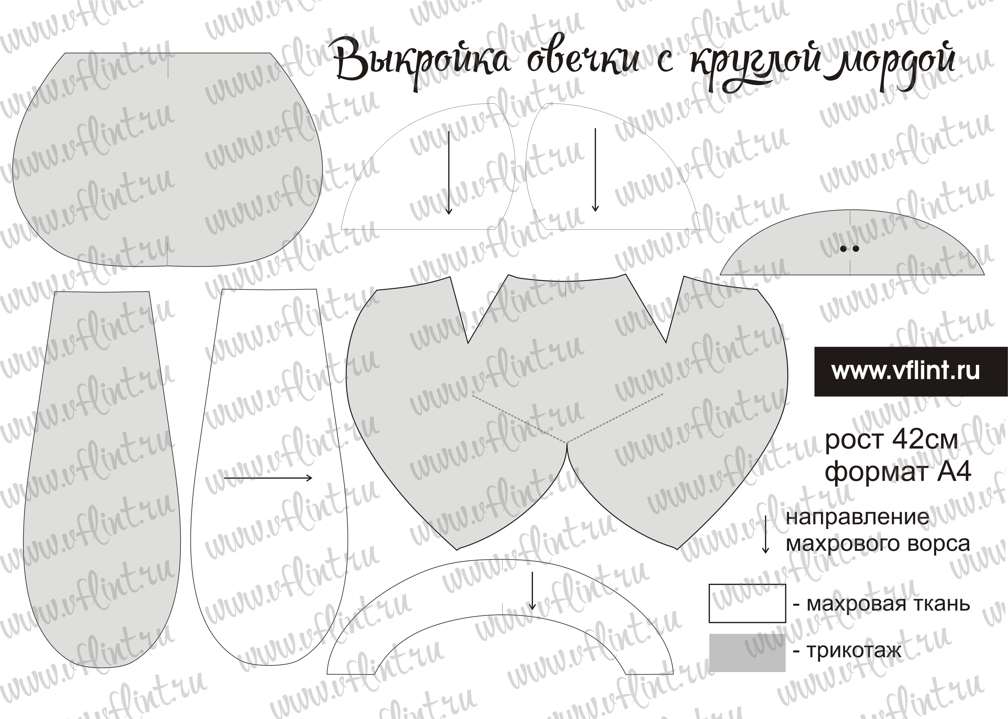 Как выбрать пряжу для вязания Шьем сумки своими руками. Схемы. Выкройки. VK Patterns